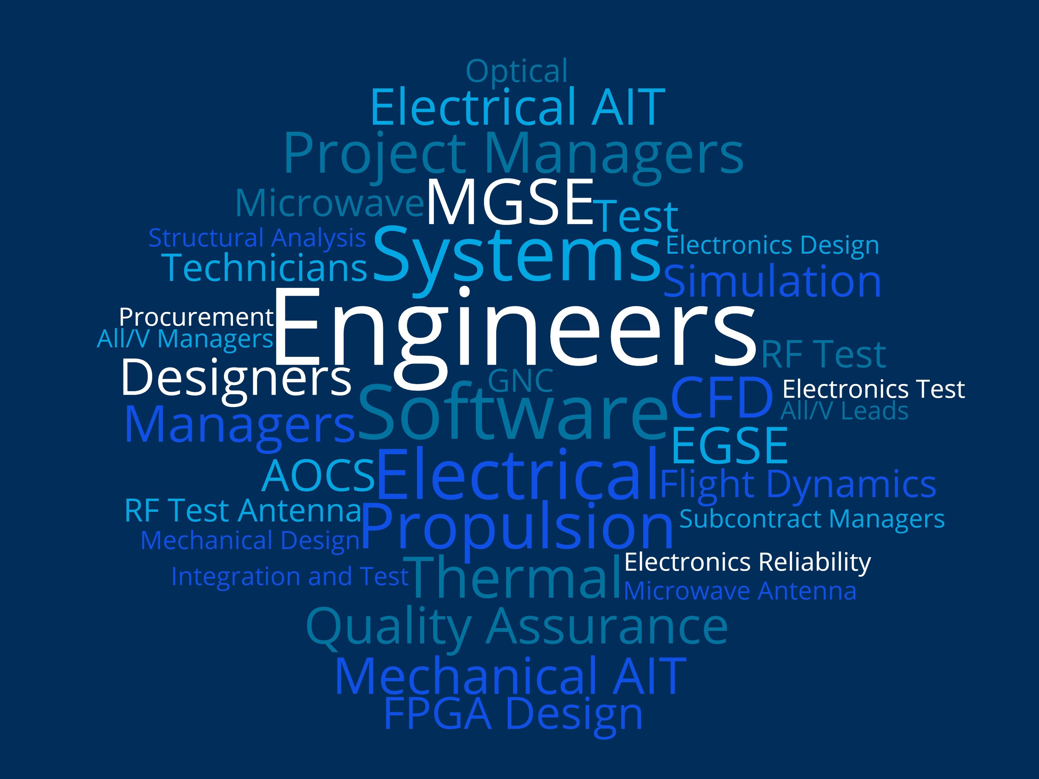 wordcloud - cropped